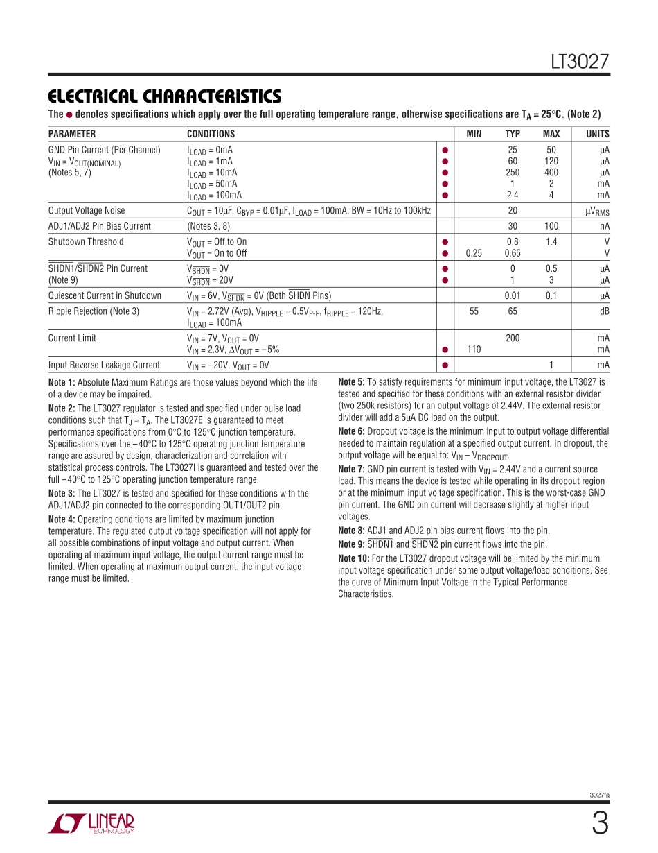 IC封装资料_电源管理芯片_LT3027EMSE_TRPBF.pdf_第3页