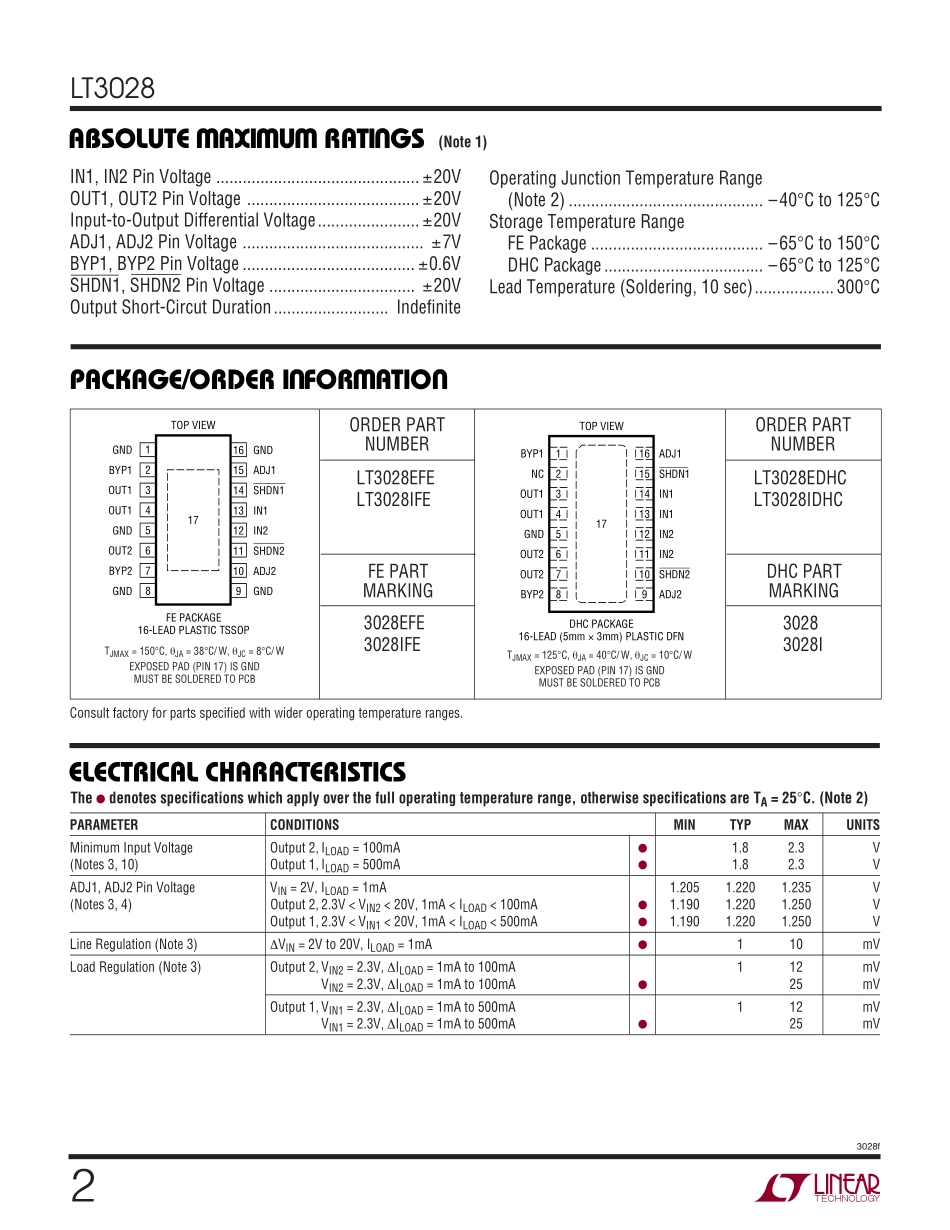 IC封装资料_电源管理芯片_LT3028EFE_TRPBF.pdf_第2页