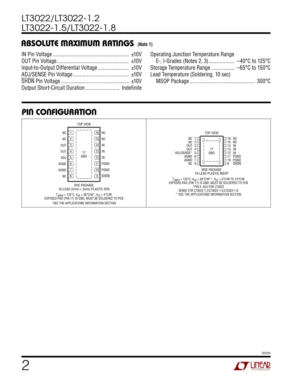 IC封装资料_电源管理芯片_LT3022EDHC_PBF.pdf_第2页