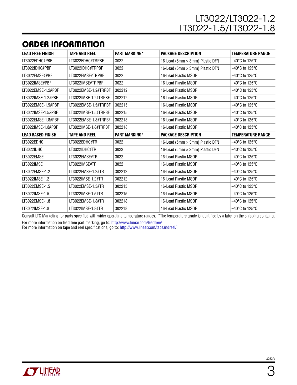 IC封装资料_电源管理芯片_LT3022EDHC_PBF.pdf_第3页