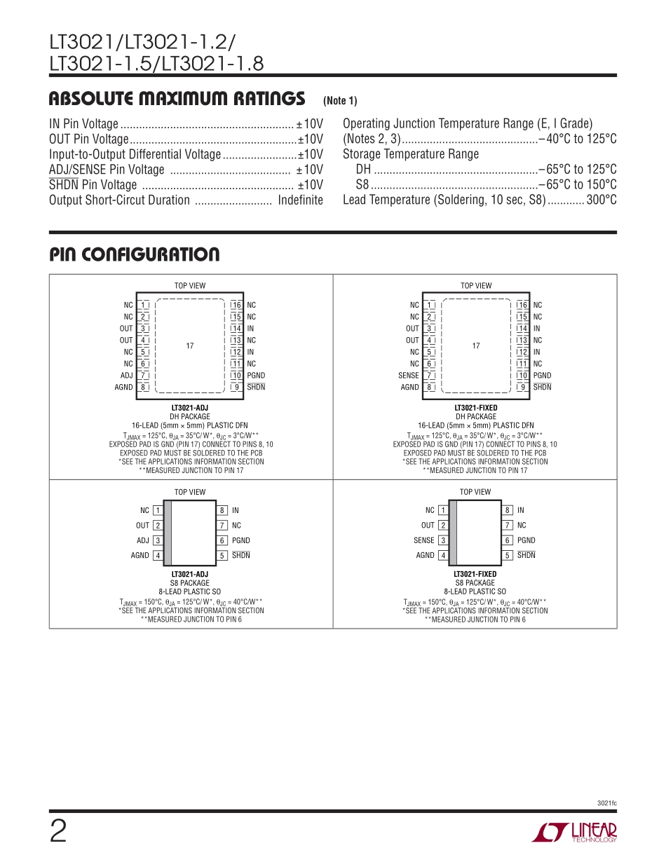 IC封装资料_电源管理芯片_LT3021ES8_TRPBF.pdf_第2页