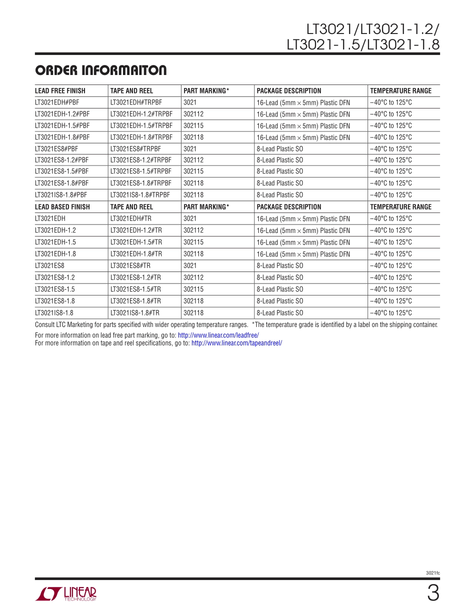 IC封装资料_电源管理芯片_LT3021ES8_TRPBF.pdf_第3页