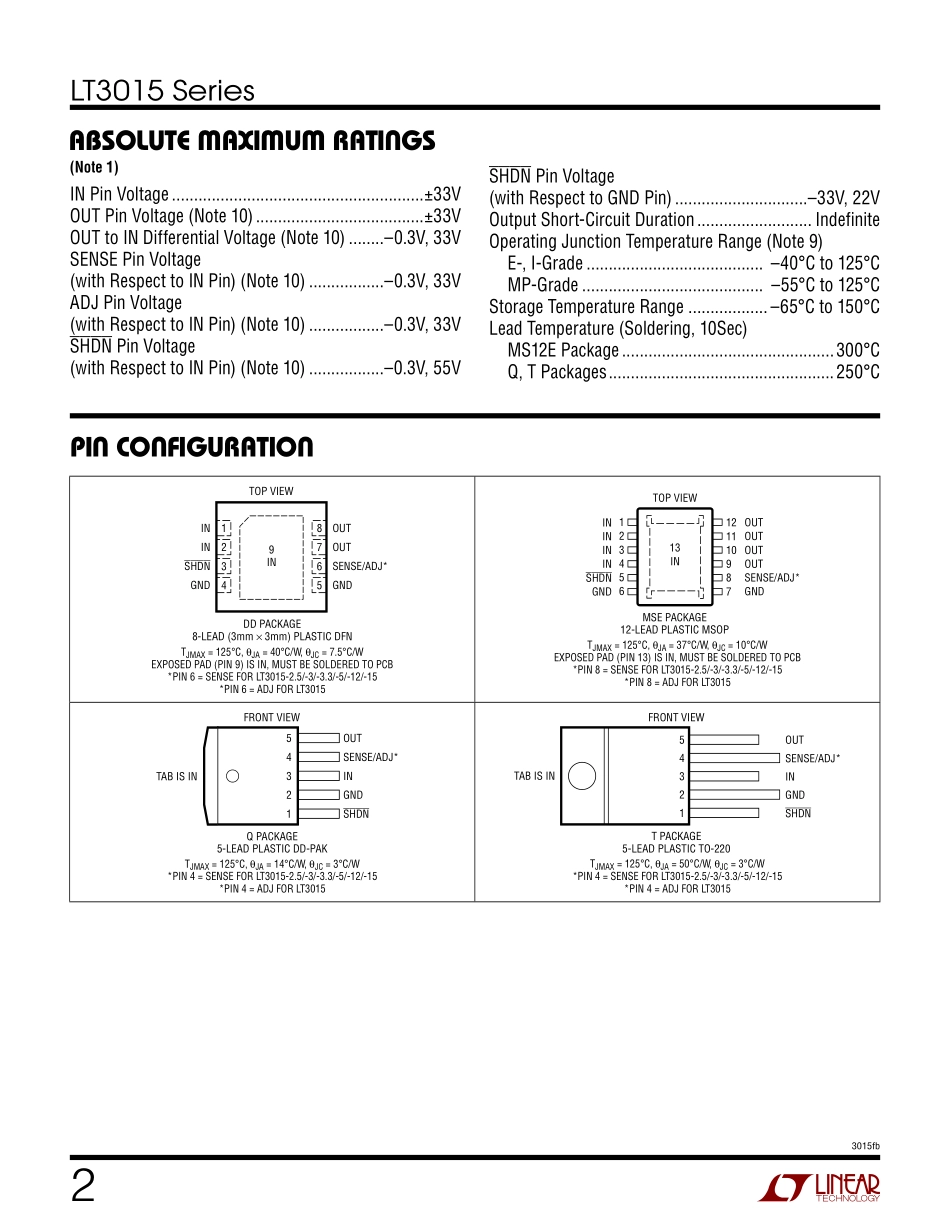 IC封装资料_电源管理芯片_LT3015EQ_PBF.pdf_第2页