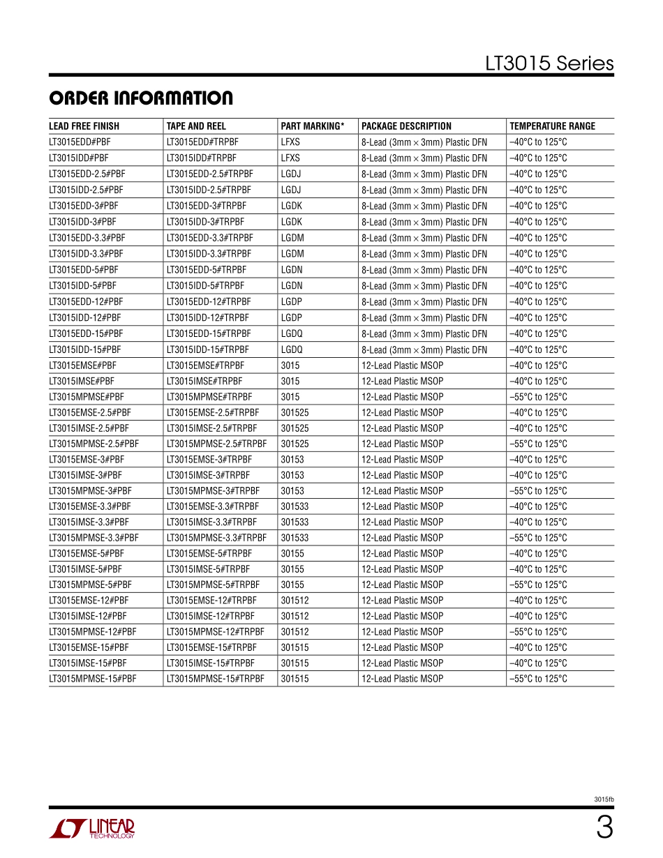 IC封装资料_电源管理芯片_LT3015EQ_PBF.pdf_第3页