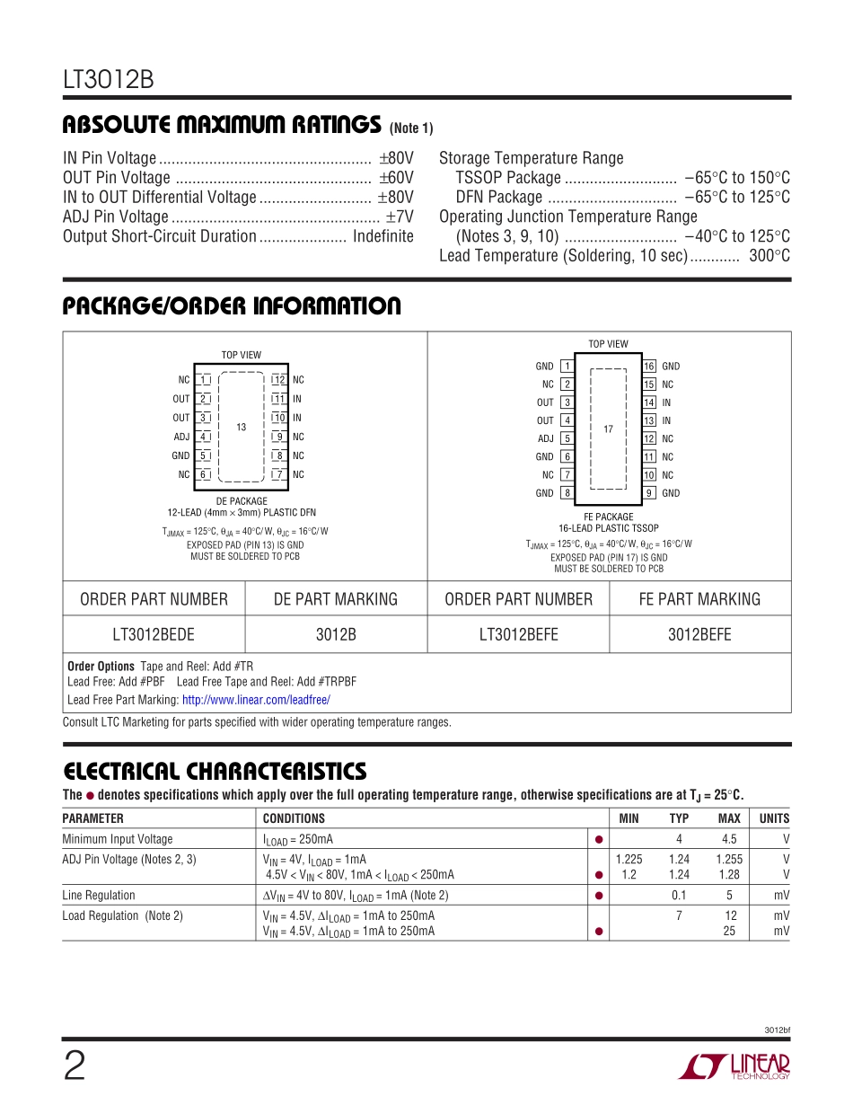 IC封装资料_电源管理芯片_LT3012BEFE_TRPBF.pdf_第2页