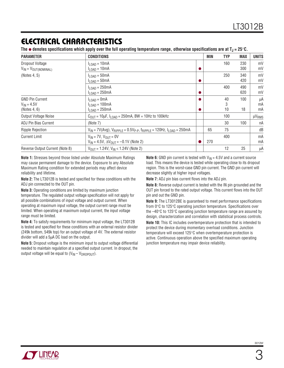 IC封装资料_电源管理芯片_LT3012BEFE_TRPBF.pdf_第3页