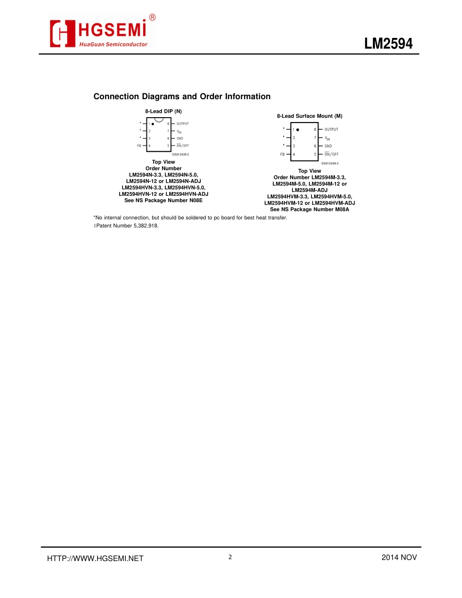 IC封装资料_电源管理芯片_LM2594M-ADJ_TR.pdf_第2页