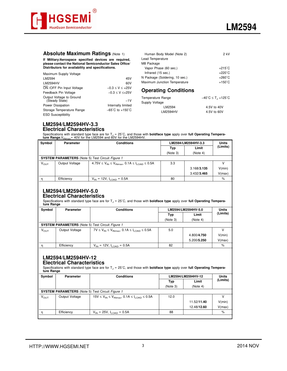 IC封装资料_电源管理芯片_LM2594M-ADJ_TR.pdf_第3页