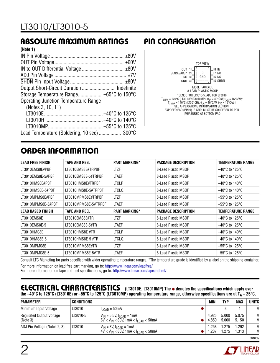 IC封装资料_电源管理芯片_LT3010EMS8E_TRPBF.pdf_第2页