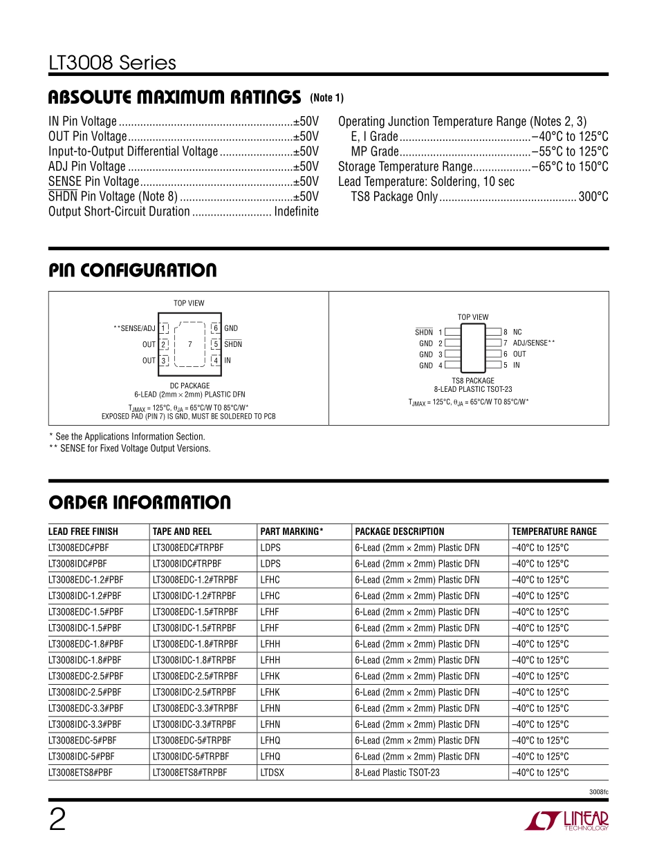 IC封装资料_电源管理芯片_LT3008EDC-3.3_TRPBF.pdf_第2页
