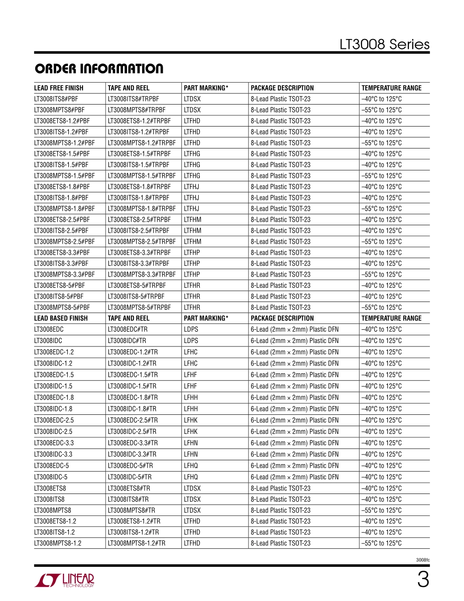 IC封装资料_电源管理芯片_LT3008EDC-3.3_TRPBF.pdf_第3页