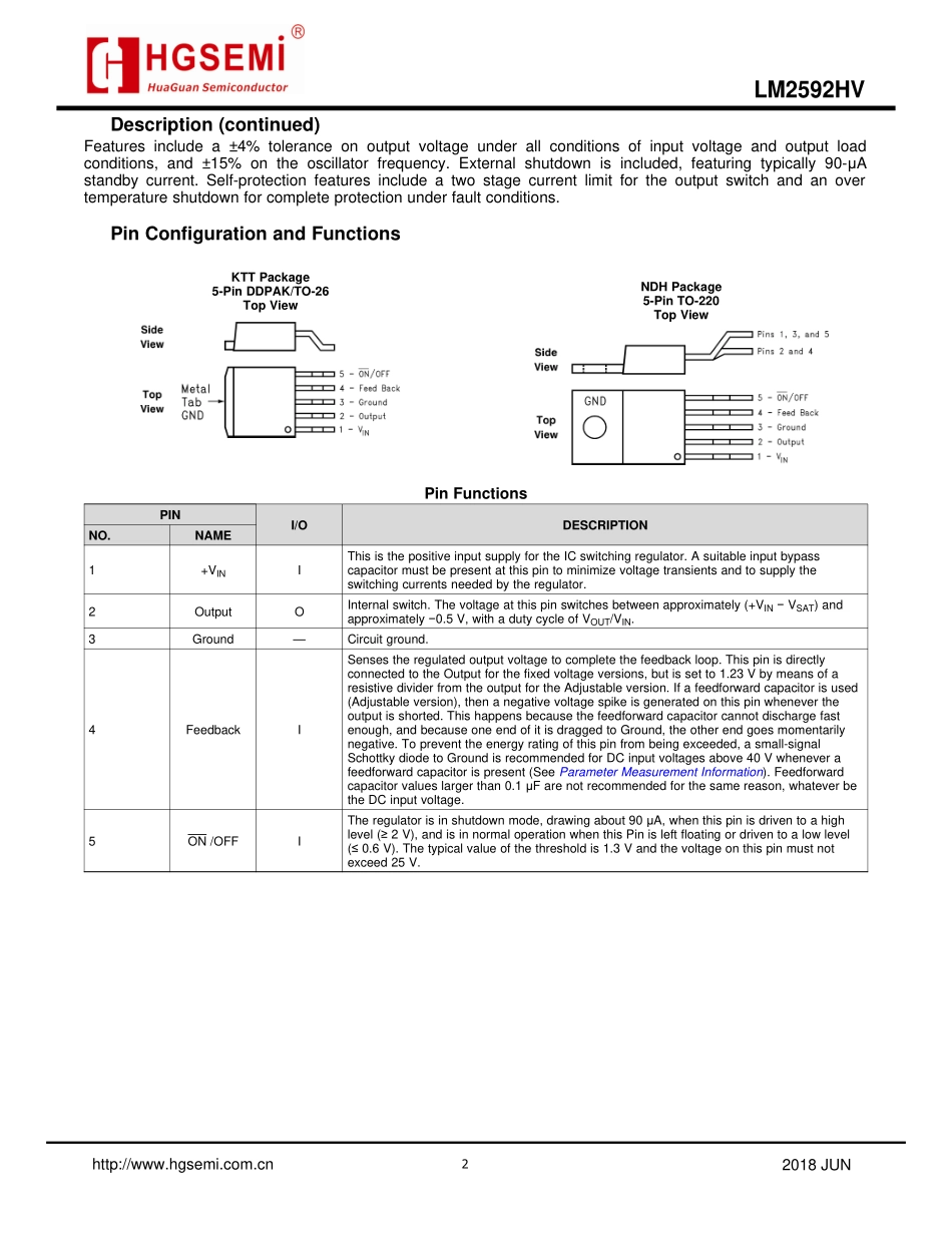 IC封装资料_电源管理芯片_LM2592HVS-ADJ_TR.pdf_第2页