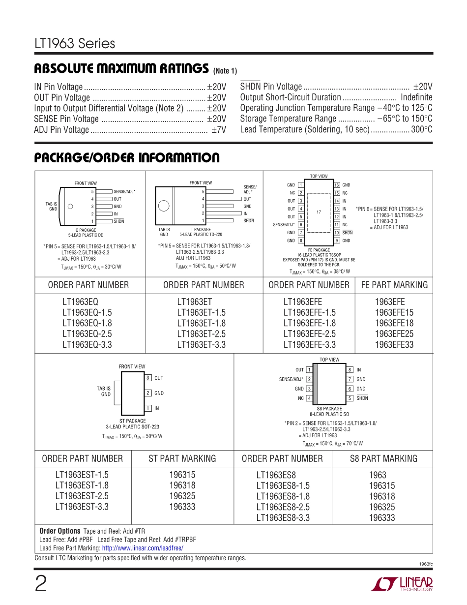 IC封装资料_电源管理芯片_LT1963EQ-3.3_PBF.pdf_第2页