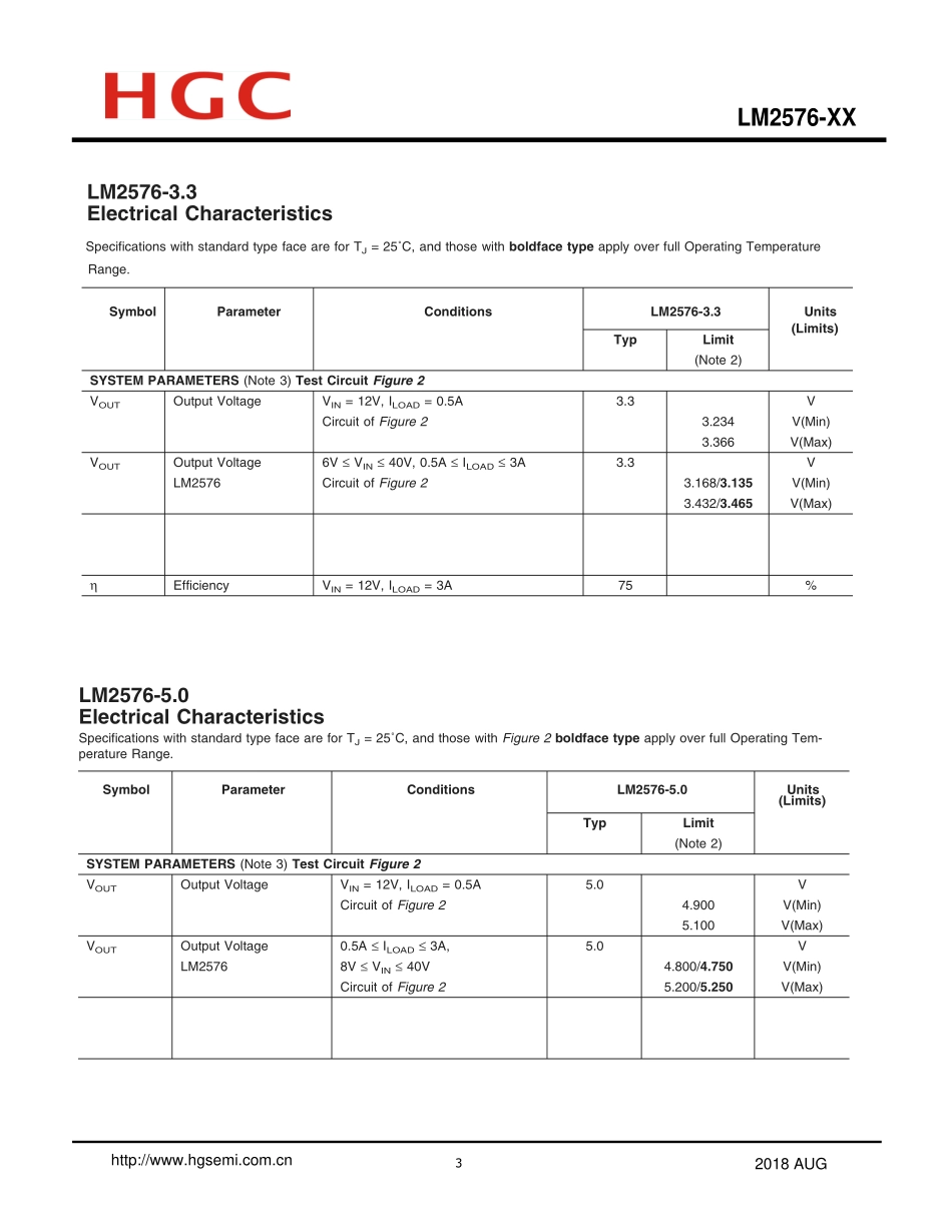 IC封装资料_电源管理芯片_LM2576T-ADJ.pdf_第3页