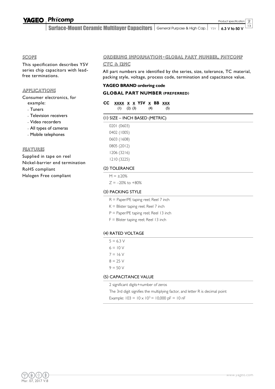 IC封装资料_电容_CC0603ZRY5V6BB225.pdf_第2页