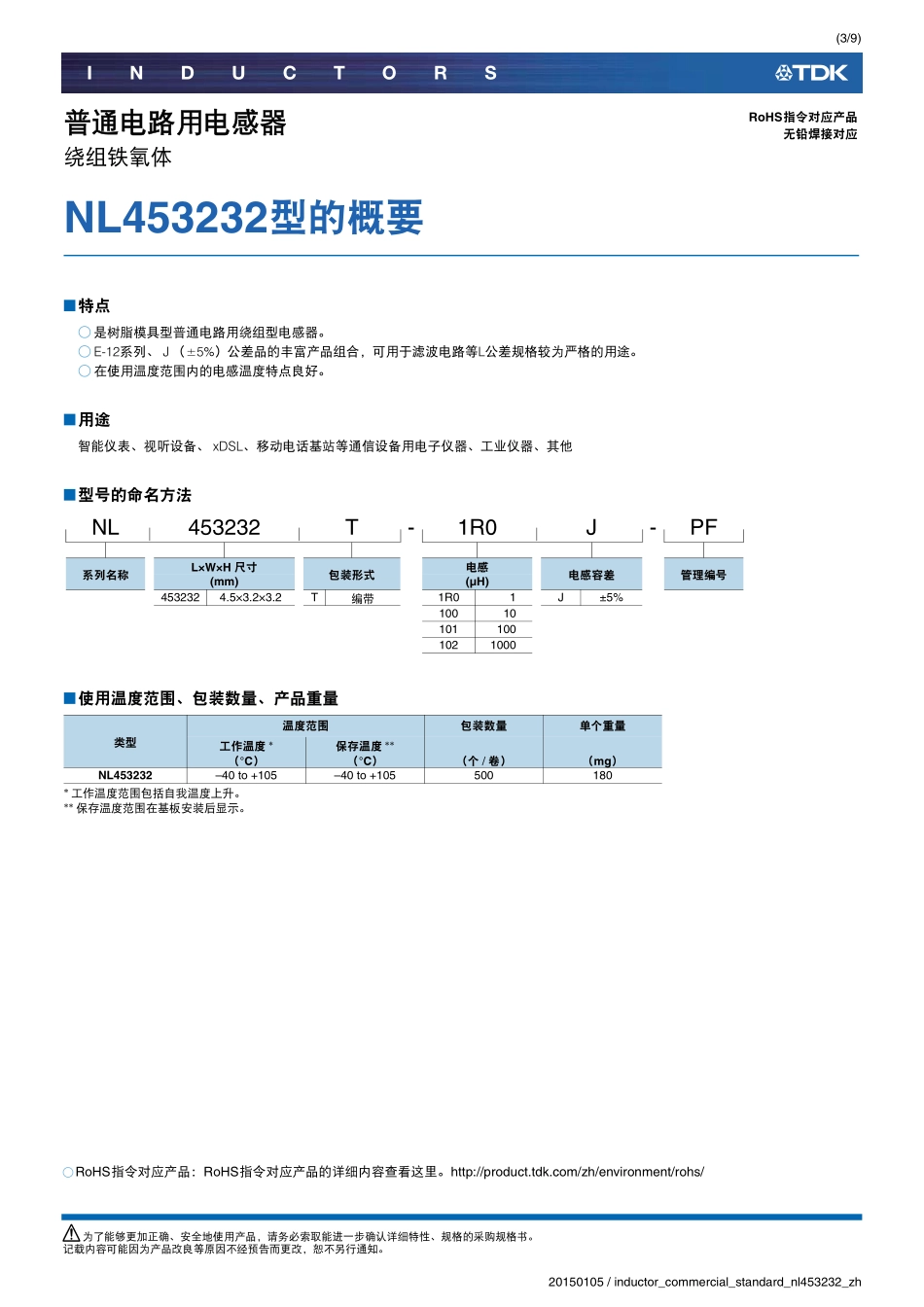 IC封装资料_电感_NL453232T-821J-PF.pdf_第3页