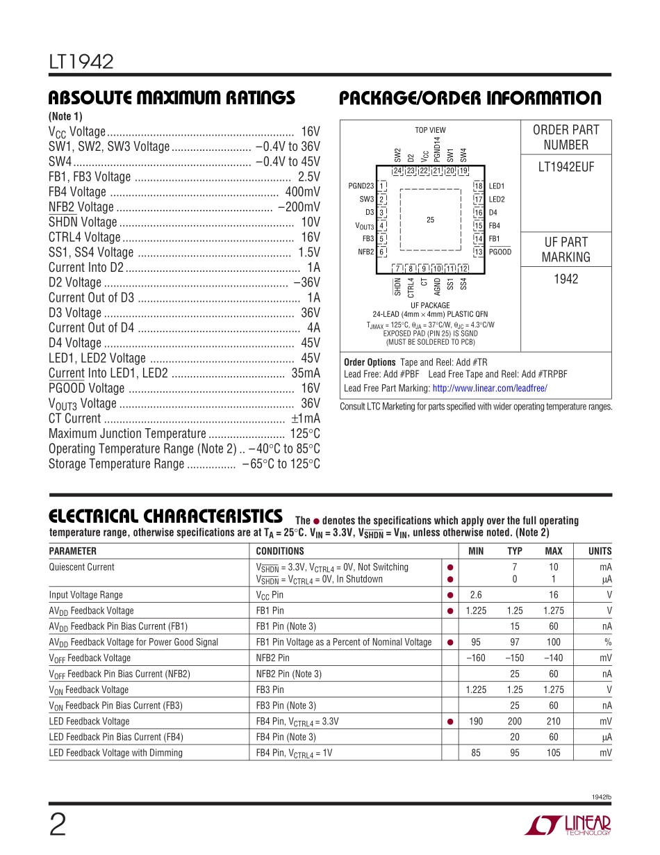 IC封装资料_电源管理芯片_LT1942EUF_TRPBF.pdf_第2页