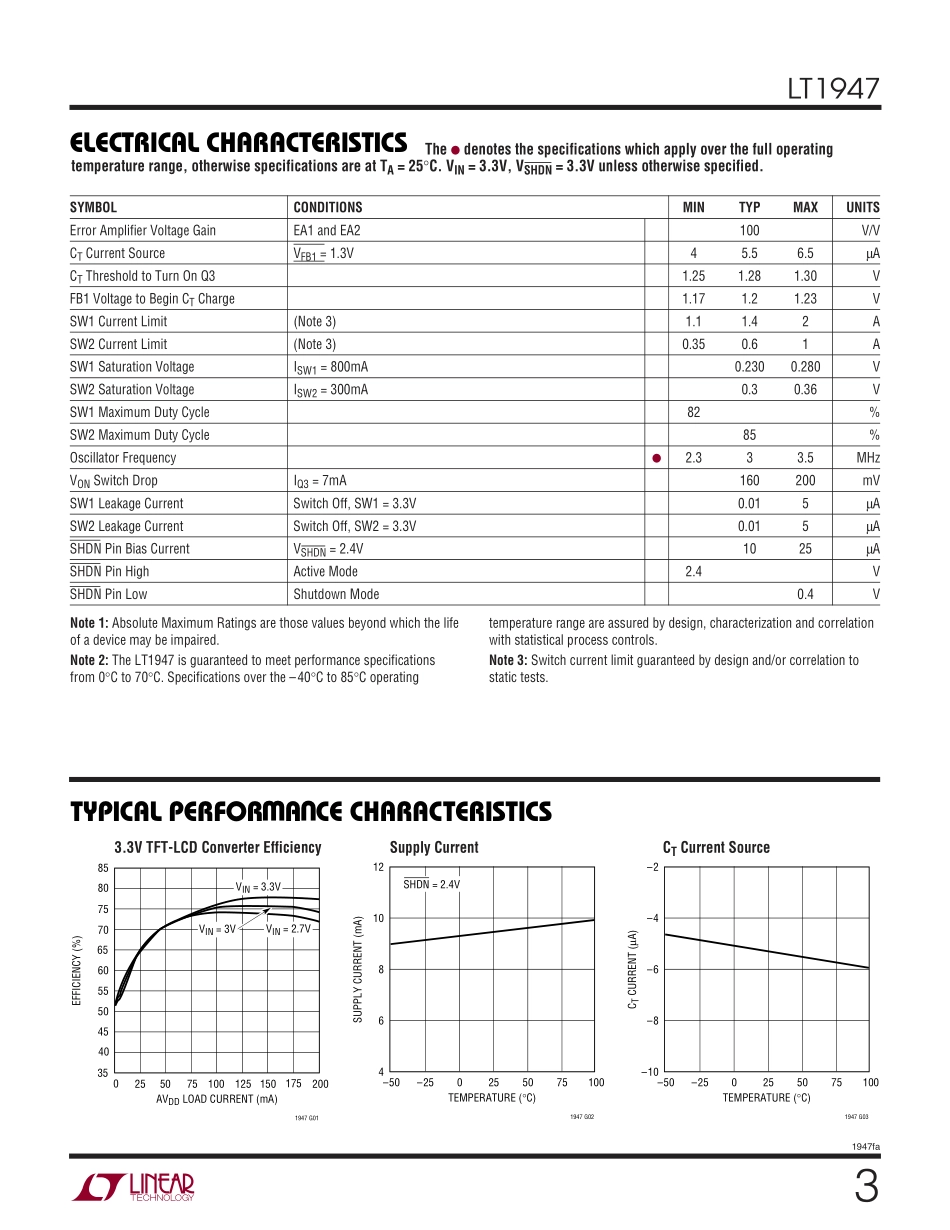 IC封装资料_电源管理芯片_LT1947EMS_TRPBF.pdf_第3页