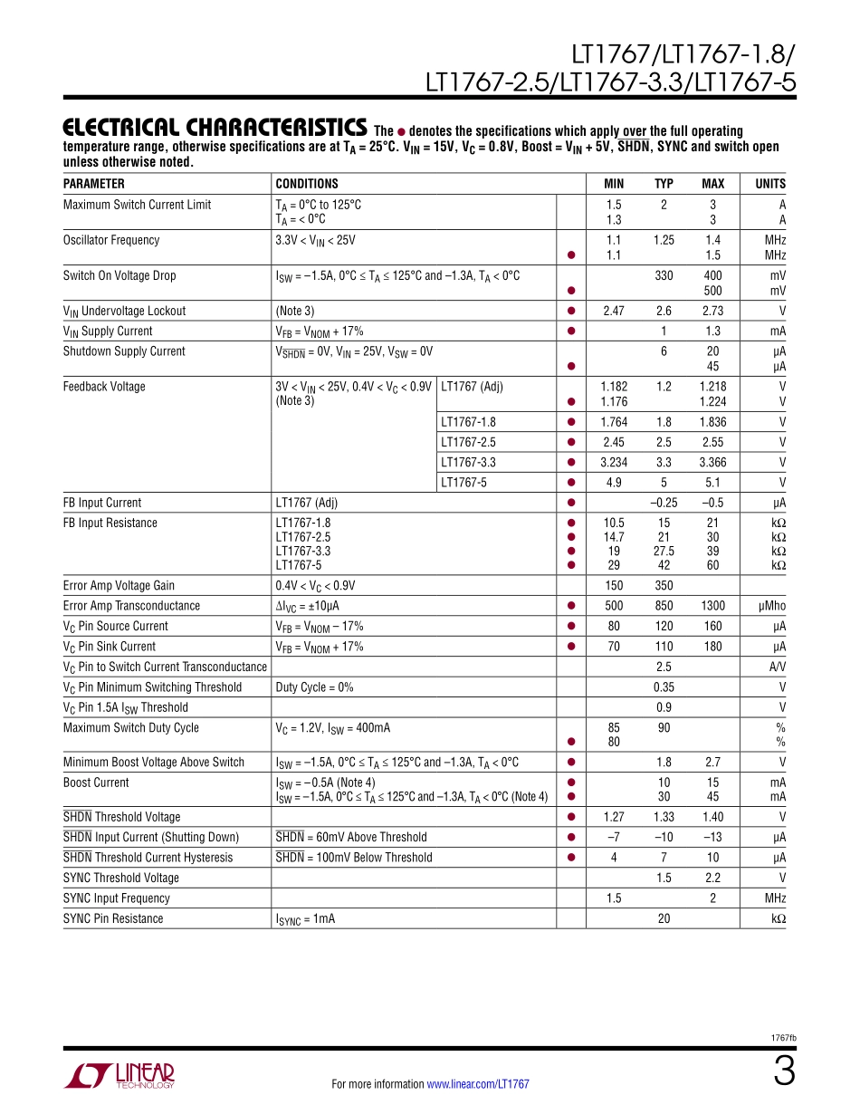 IC封装资料_电源管理芯片_LT1767EMS8-2.5_TRPBF.pdf_第3页