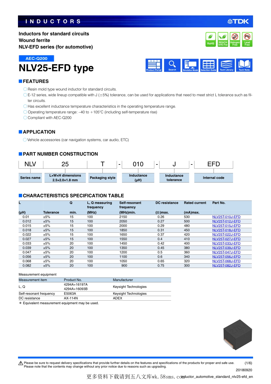 IC封装资料_电感_NLV25T-R68J-EFD.pdf_第1页