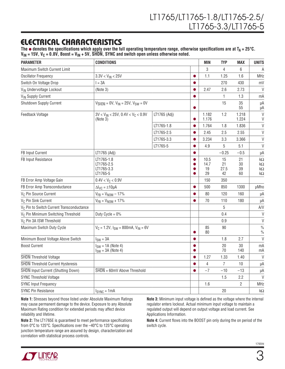 IC封装资料_电源管理芯片_LT1765EFE_TRPBF.pdf_第3页