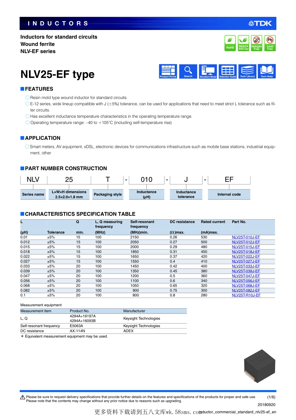 IC封装资料_电感_NLV25T-R56J-EF.pdf_第1页