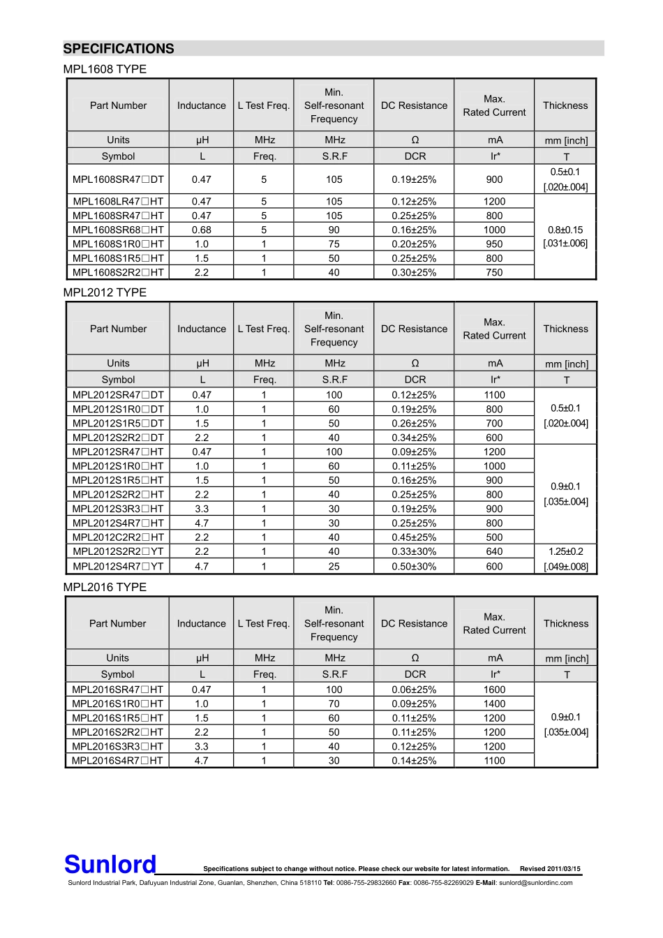 IC封装资料_电感_MPL2016S4R7MHT.pdf_第2页