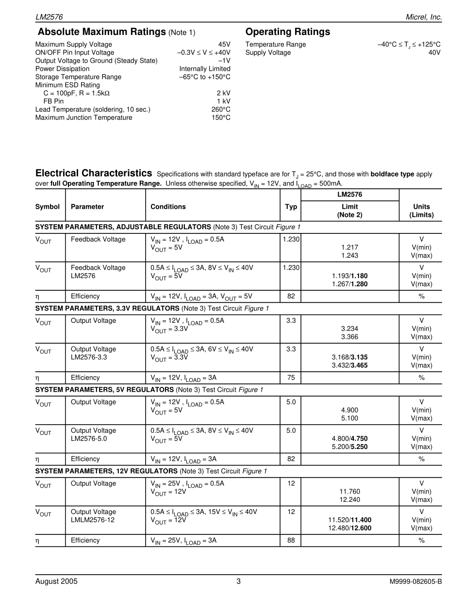 IC封装资料_电源管理芯片_LM2576-5.0WU.pdf_第3页