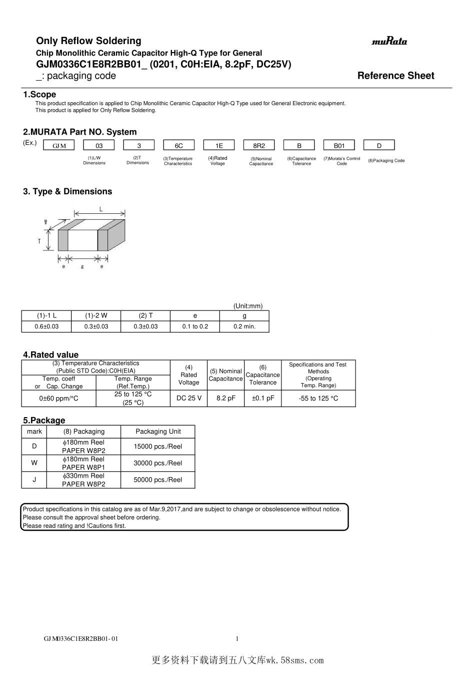 IC封装资料_电容_GJM0336C1E8R2BB01D.pdf_第1页