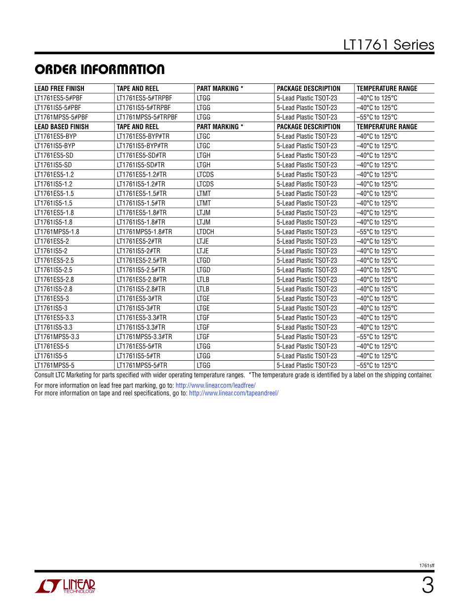 IC封装资料_电源管理芯片_LT1761ES5-BYP_TRPBF.pdf_第3页