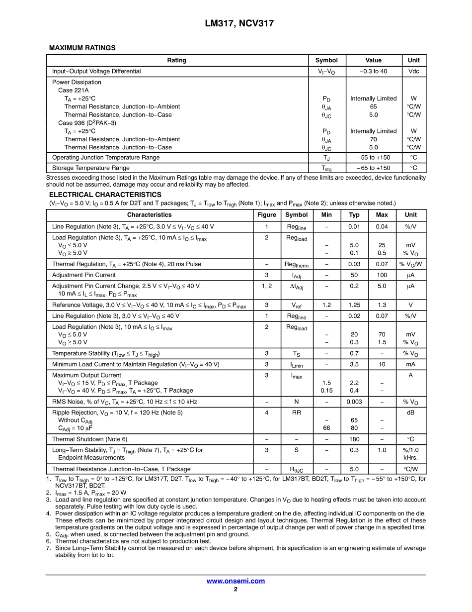 IC封装资料_电源管理芯片_LM317TG.pdf_第2页