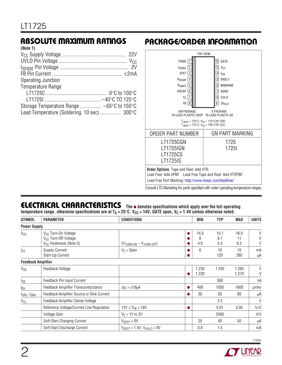 IC封装资料_电源管理芯片_LT1725IGN_PBF.pdf_第2页