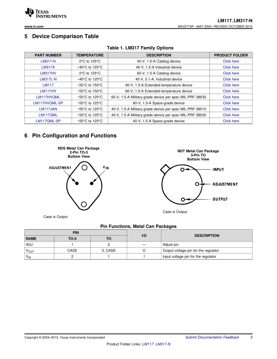 IC封装资料_电源管理芯片_LM317EMPX_NOPB.pdf_第3页