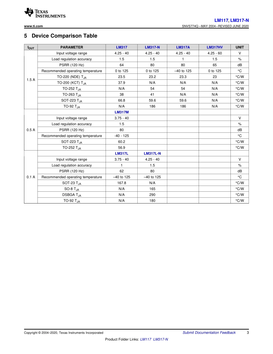 IC封装资料_电源管理芯片_LM317EMP_NOPB.pdf_第3页