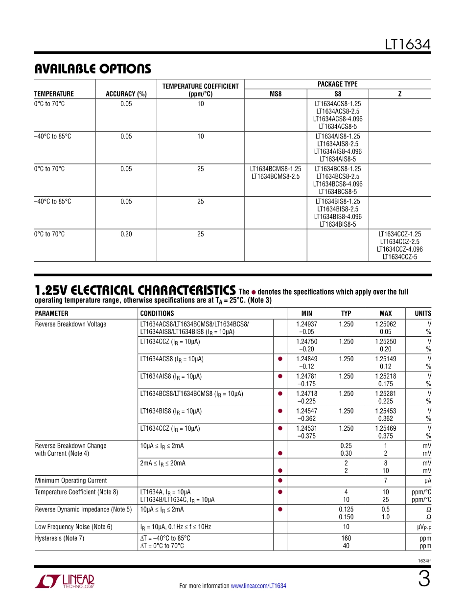 IC封装资料_电源管理芯片_LT1634AIS8-5_PBF.pdf_第3页