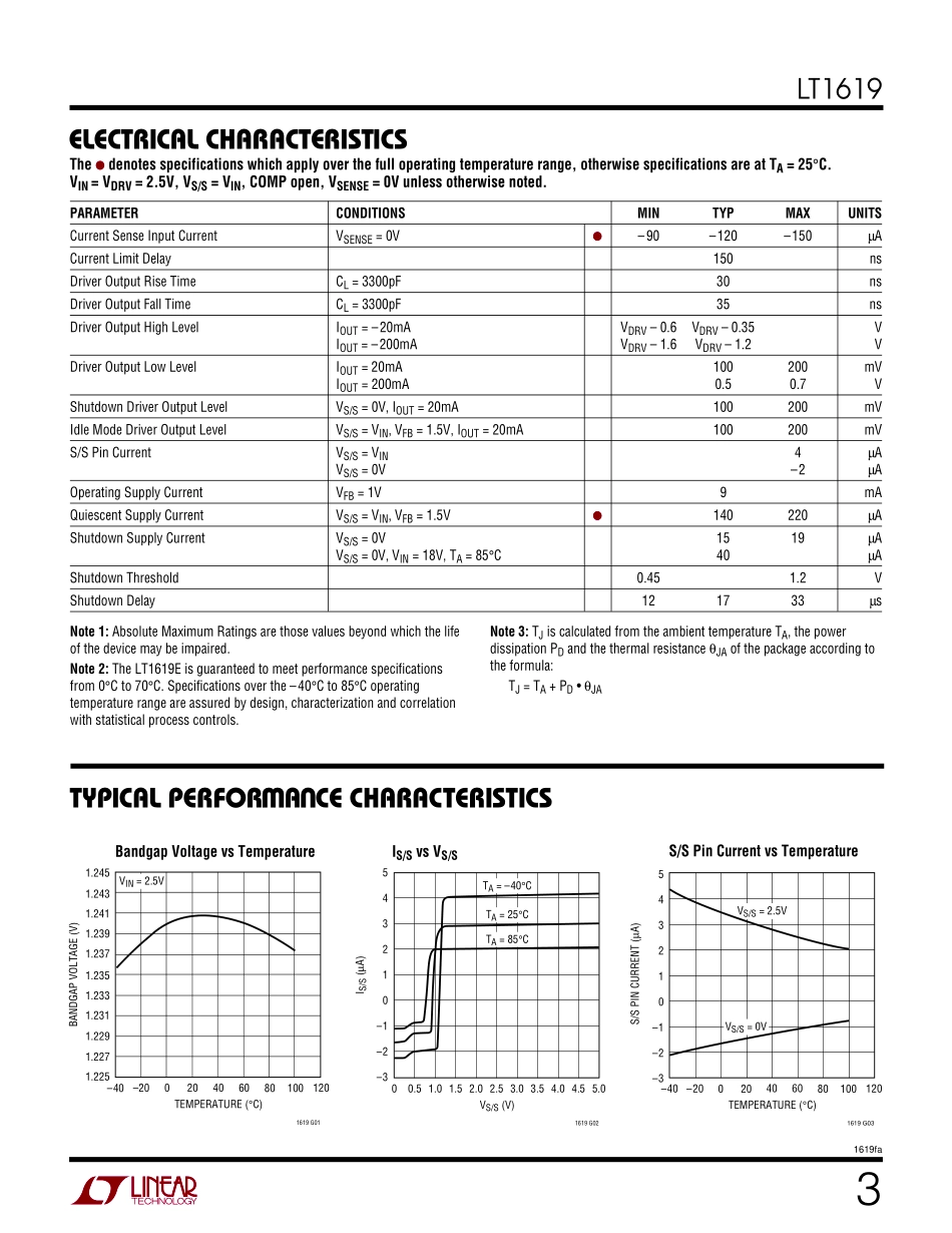 IC封装资料_电源管理芯片_LT1619EMS8_PBF.pdf_第3页