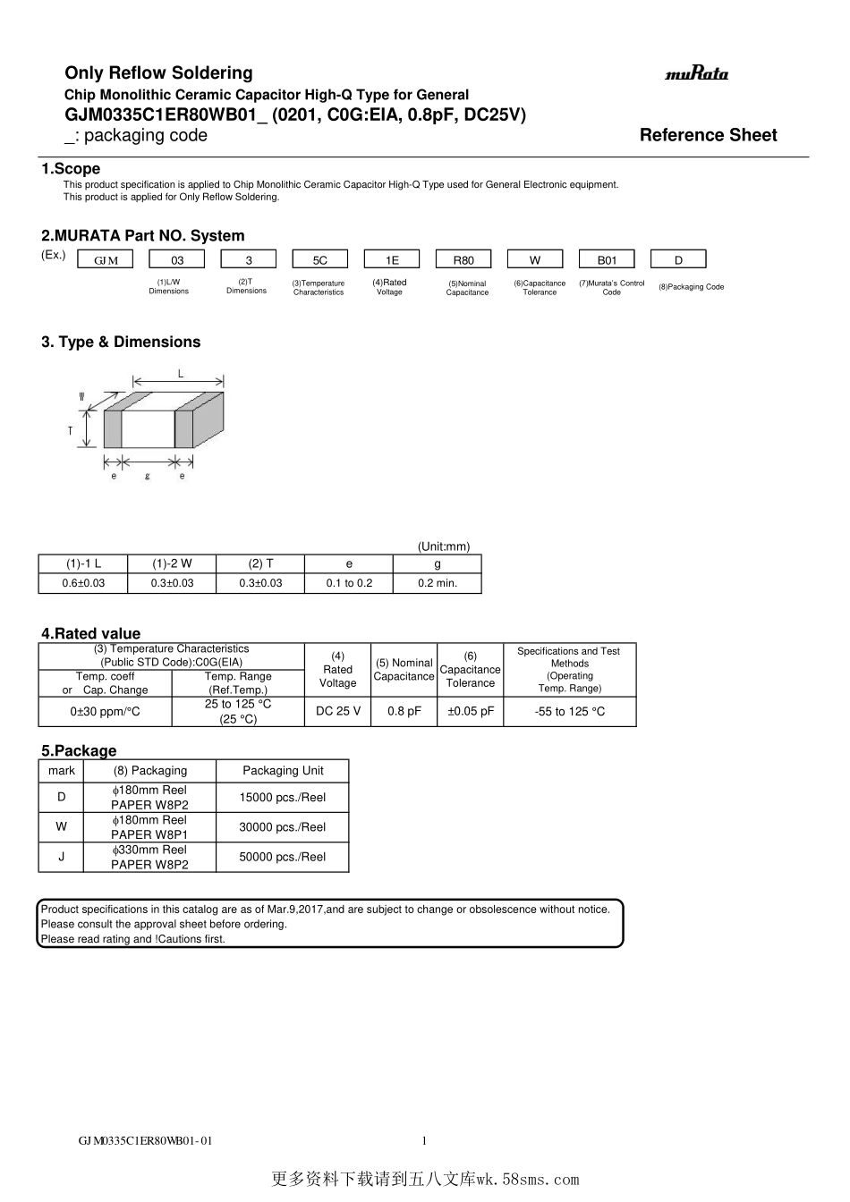 IC封装资料_电容_GJM0335C1ER80WB01D.pdf_第1页