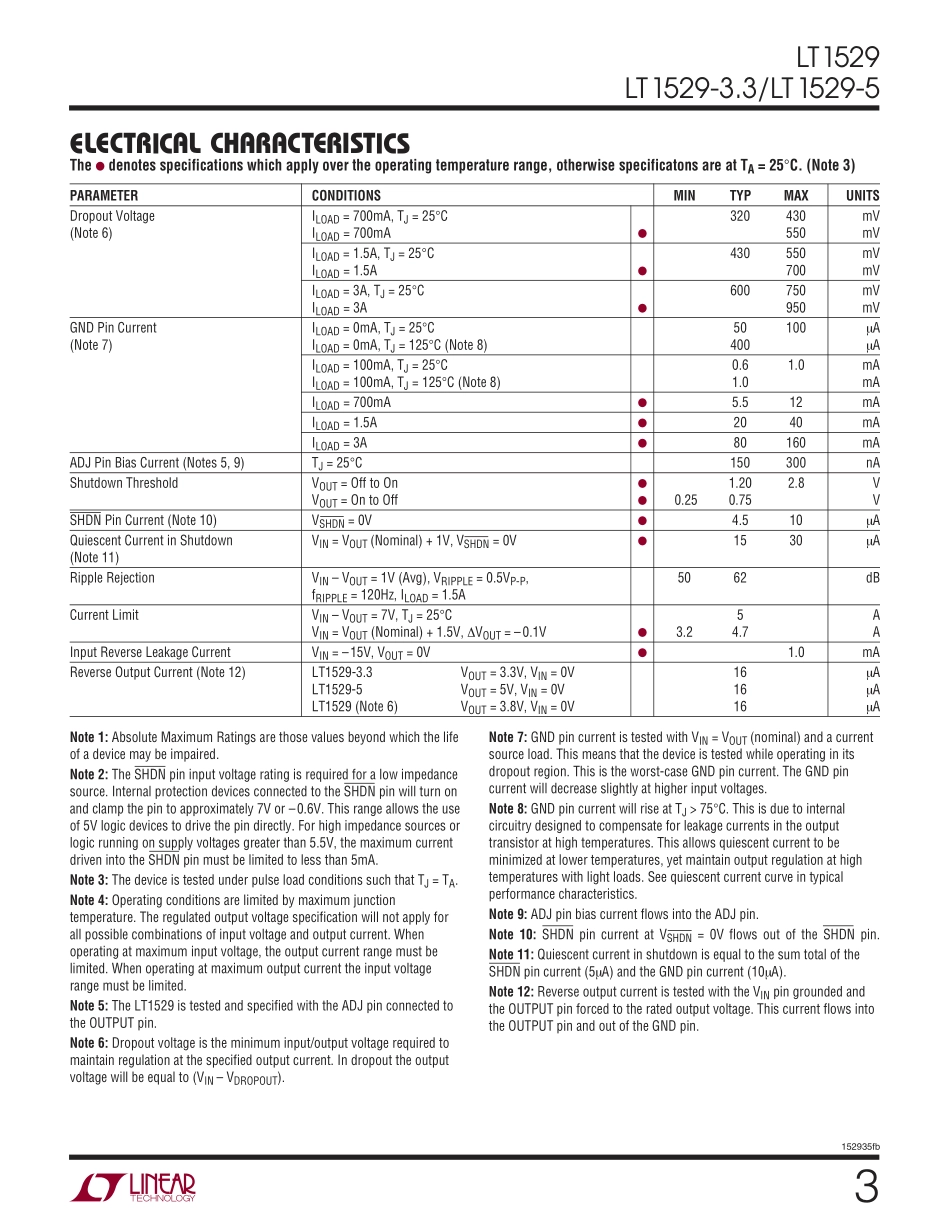 IC封装资料_电源管理芯片_LT1529CQ-5_PBF.pdf_第3页