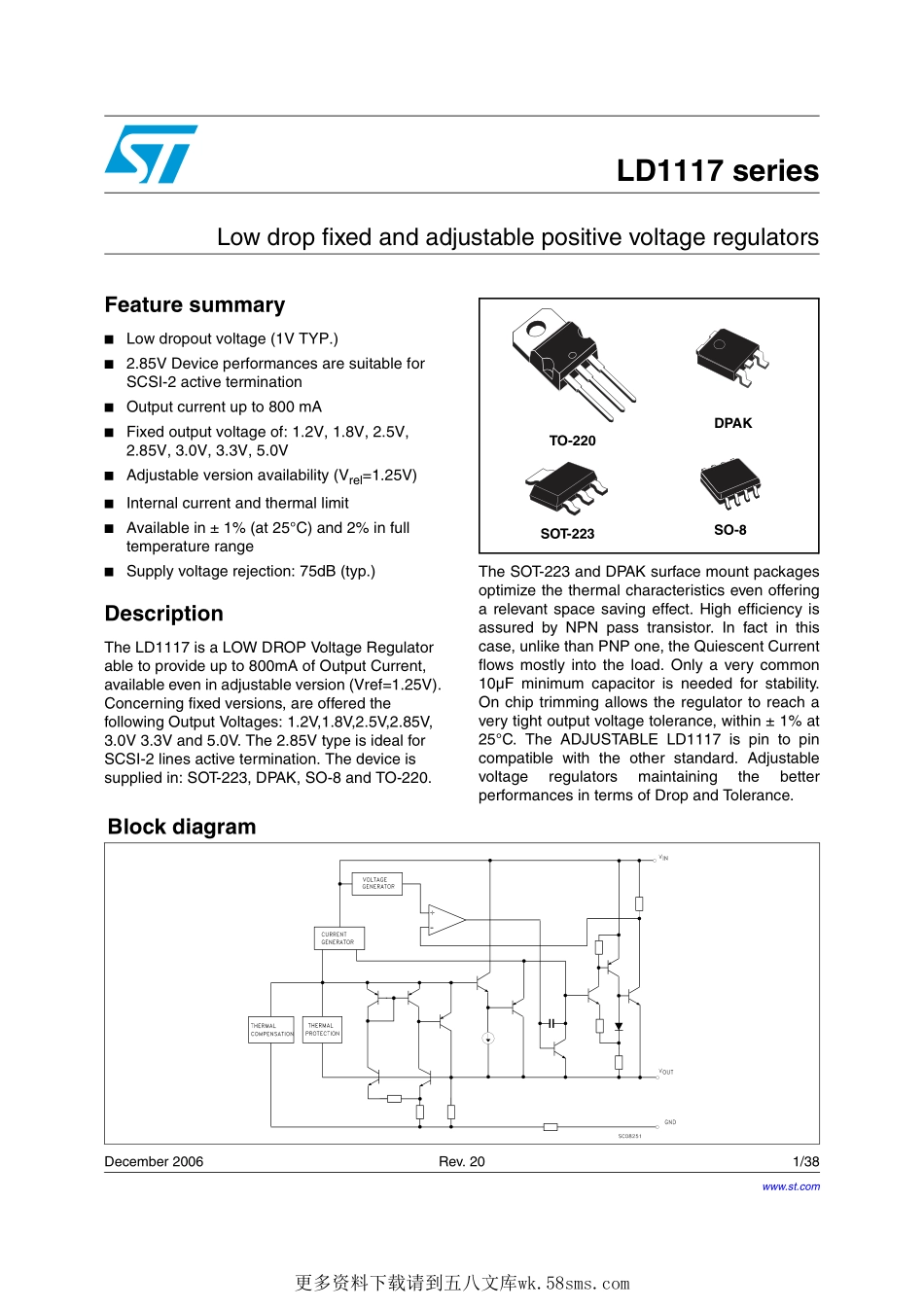 IC封装资料_电源管理芯片_LD1117DT33CTR.pdf_第1页