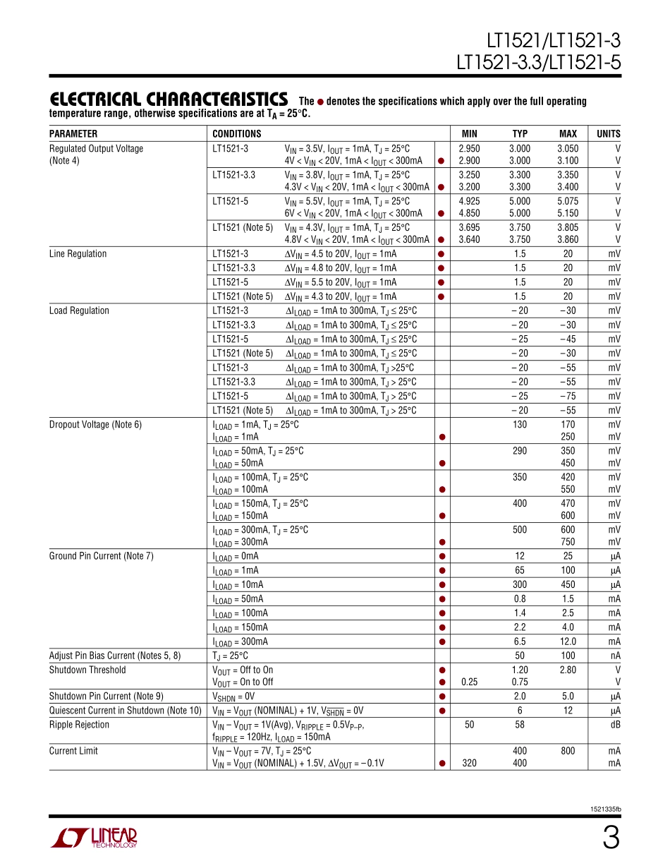 IC封装资料_电源管理芯片_LT1521IS8-5_TRPBF.pdf_第3页