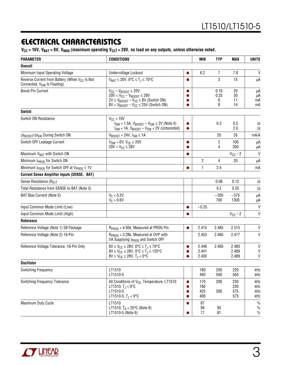 IC封装资料_电源管理芯片_LT1510-5CGN_TRPBF.pdf_第3页