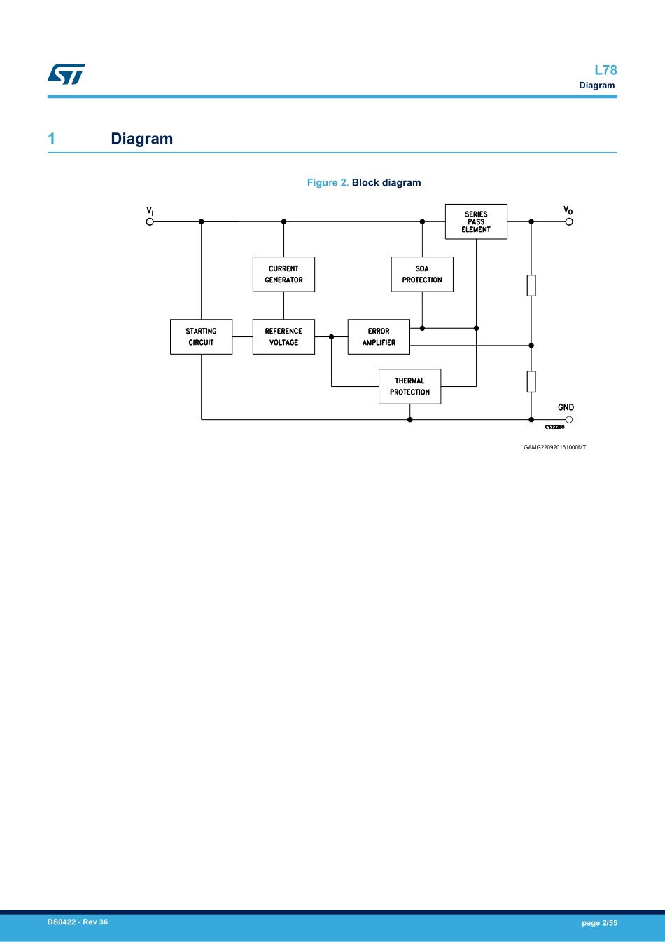 IC封装资料_电源管理芯片_L7812ACD2T-TR.pdf_第2页