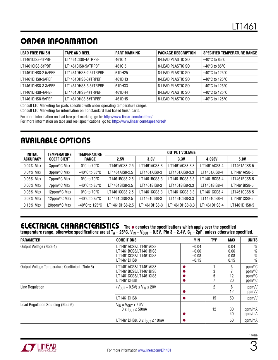 IC封装资料_电源管理芯片_LT1461CIS8-2.5_TRPBF.pdf_第3页