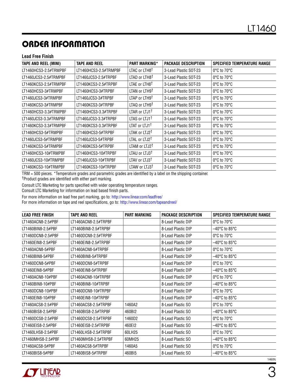 IC封装资料_电源管理芯片_LT1460HCS3-3_TRPBF.pdf_第3页