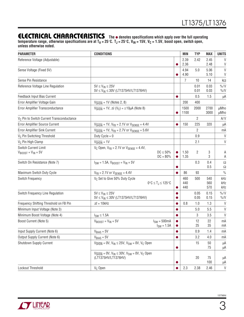 IC封装资料_电源管理芯片_LT1375CS8_PBF.pdf_第3页