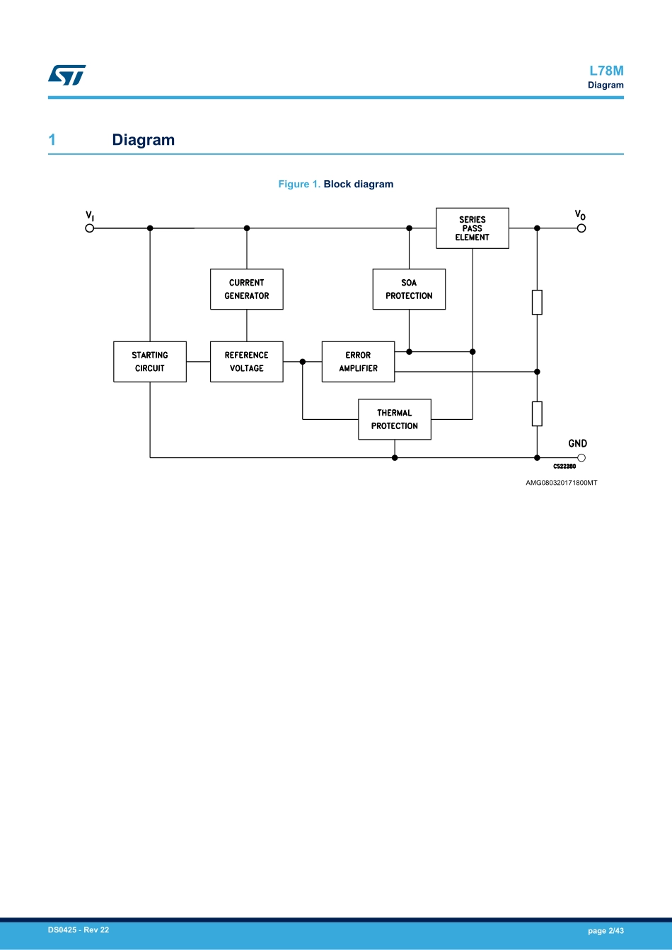 IC封装资料_电源管理芯片_L78M12CDT-TR.pdf_第2页