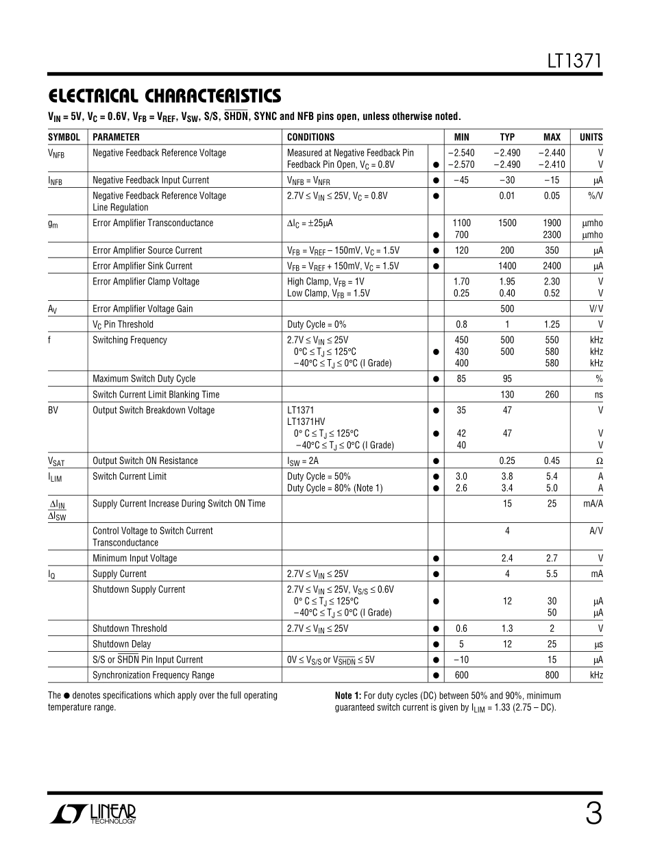 IC封装资料_电源管理芯片_LT1371CR_TRPBF.pdf_第3页