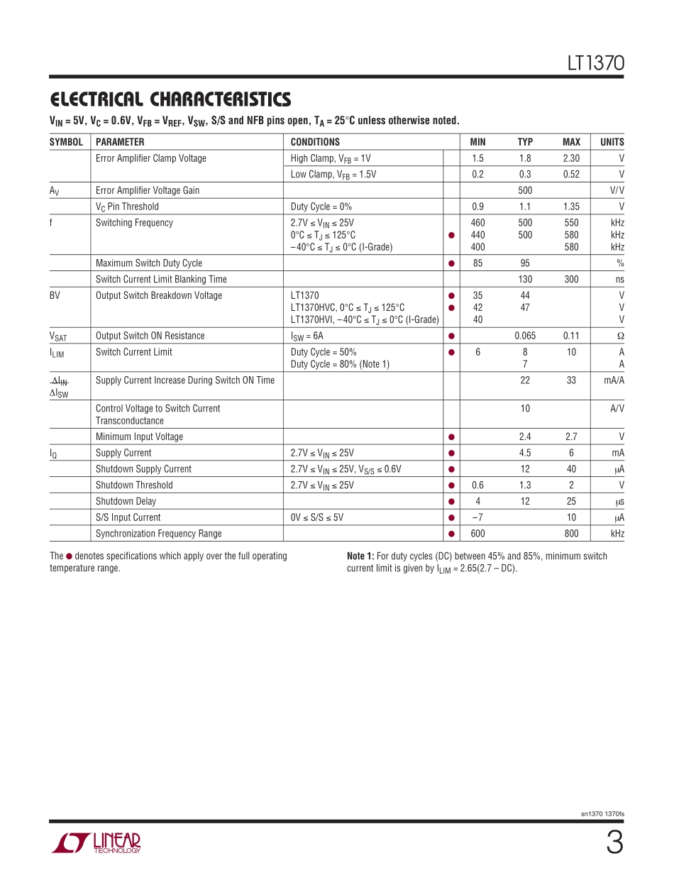 IC封装资料_电源管理芯片_LT1370IR_TRPBF.pdf_第3页