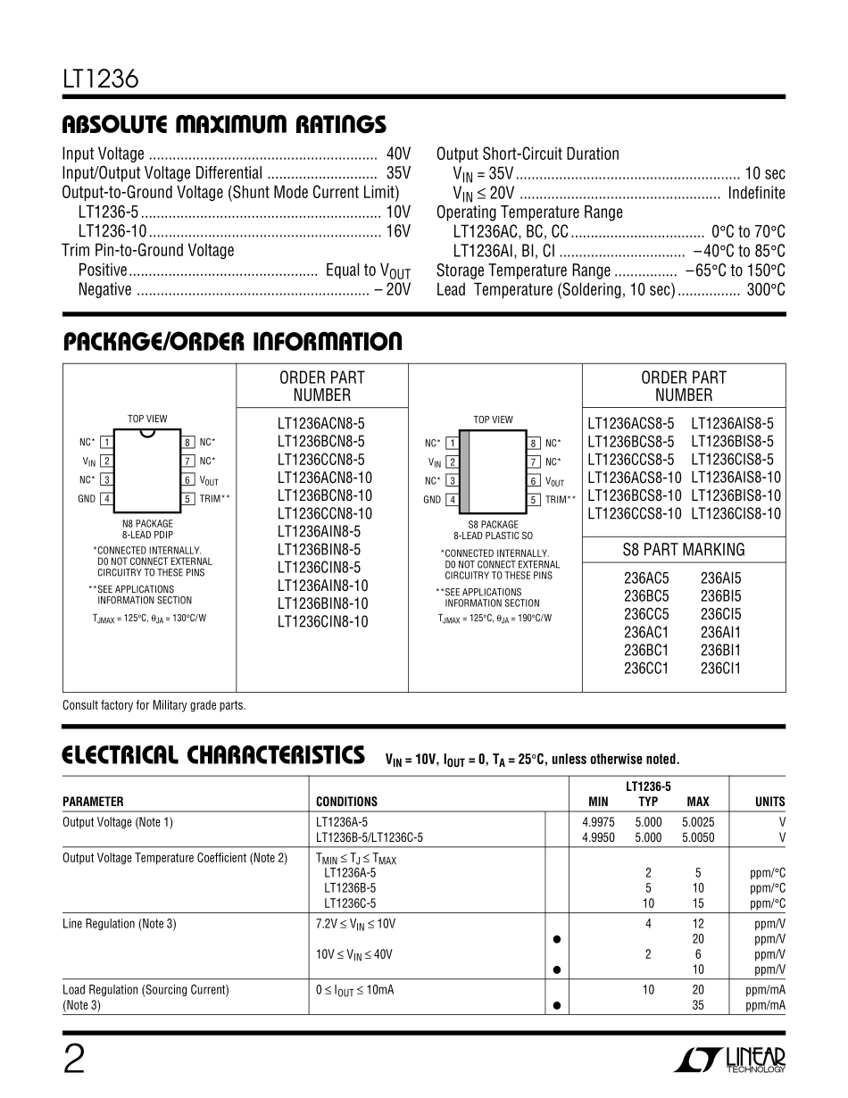 IC封装资料_电源管理芯片_LT1236ACS8-5_PBF.pdf_第2页