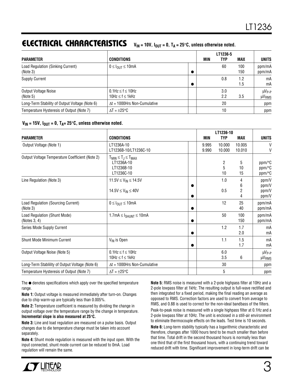 IC封装资料_电源管理芯片_LT1236ACS8-5_PBF.pdf_第3页